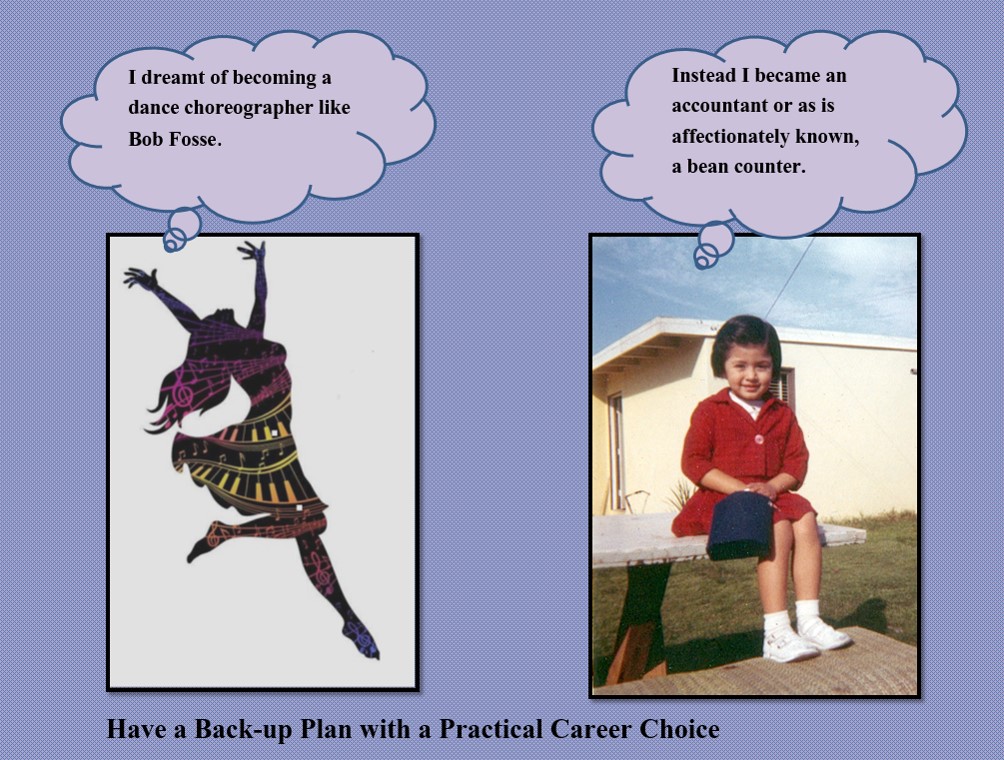 I dreamt of becoming a dance choreographer like Bob Fosse. Instead I became an accountant or as is affectionately known, a bean counter.