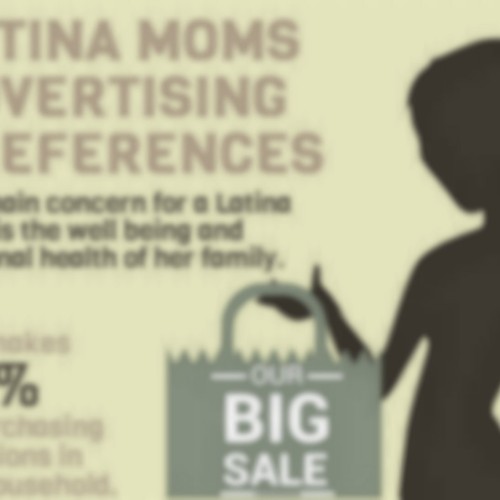 Latina Moms advertising Preferences