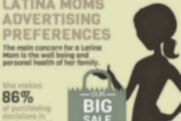 Latina Moms advertising Preferences
