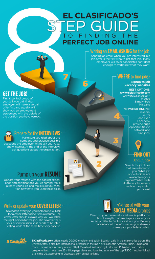 employees_infographic