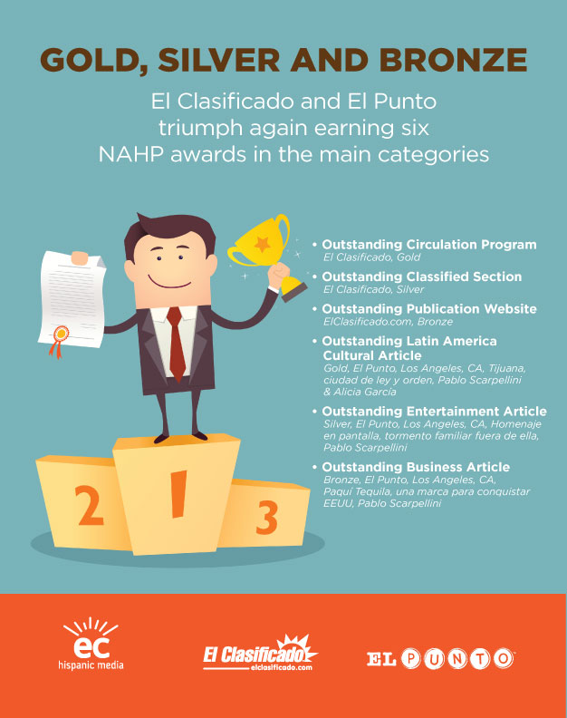 El-Clasificado-NAHP-Awards