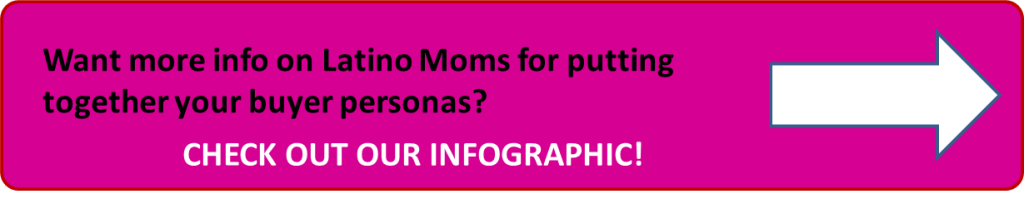 latino moms infographic