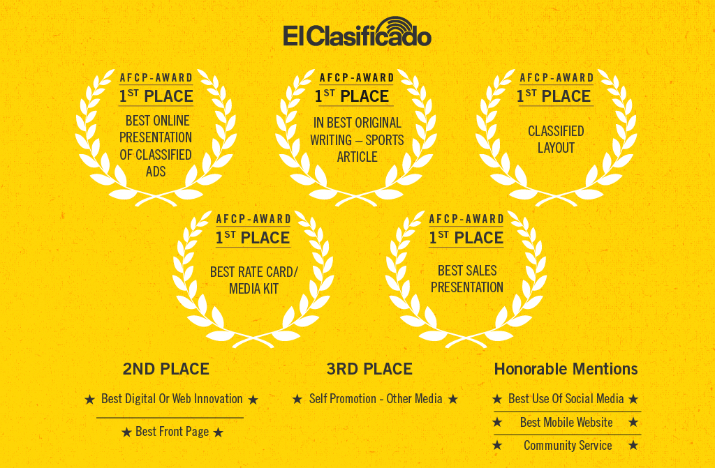 el-clasificado-awards-AFCP